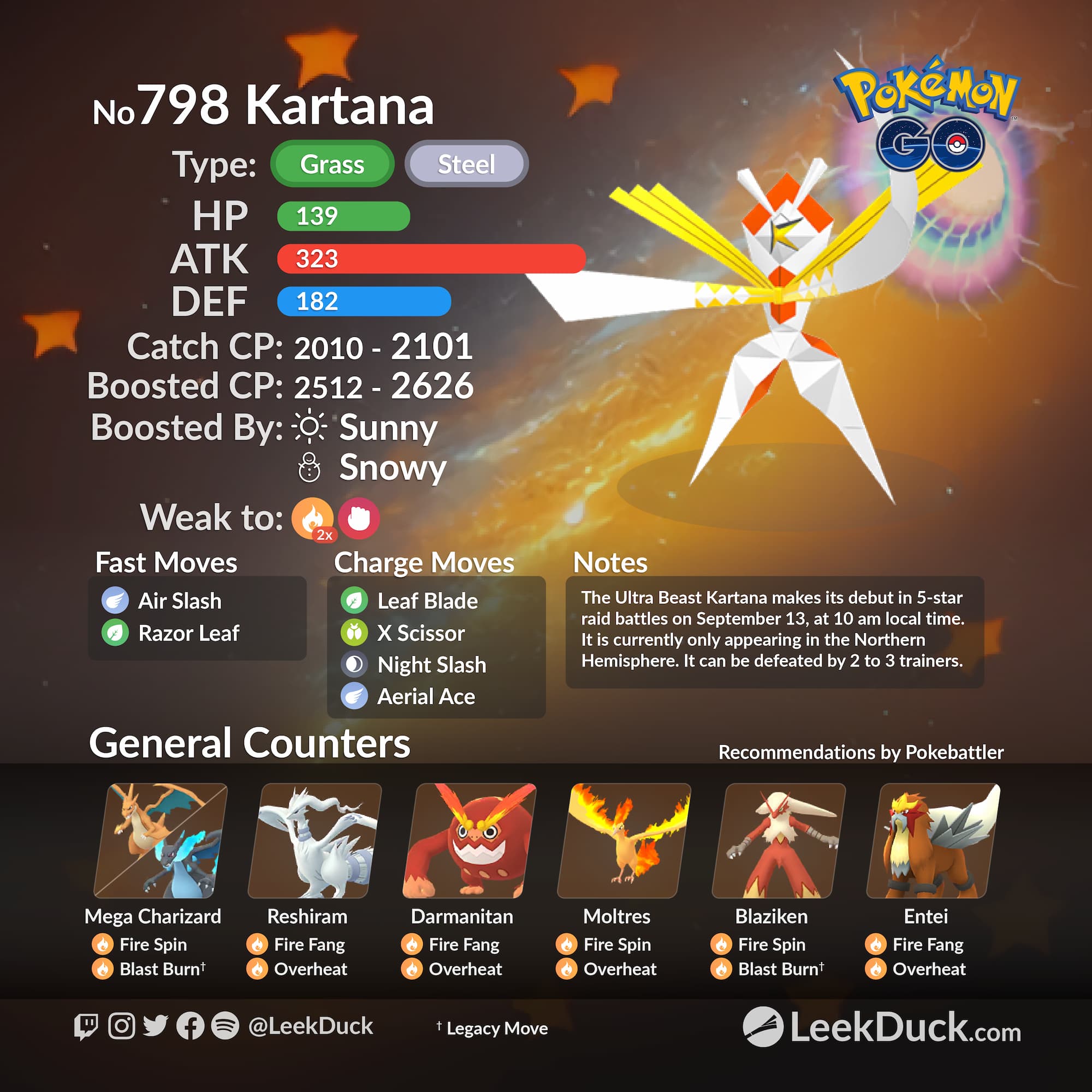 Celesteela and Kartana in 5 star Raid Battles Leek Duck Pokemon GO News and Resources